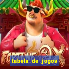 tabela de jogos futebol virtual bet365